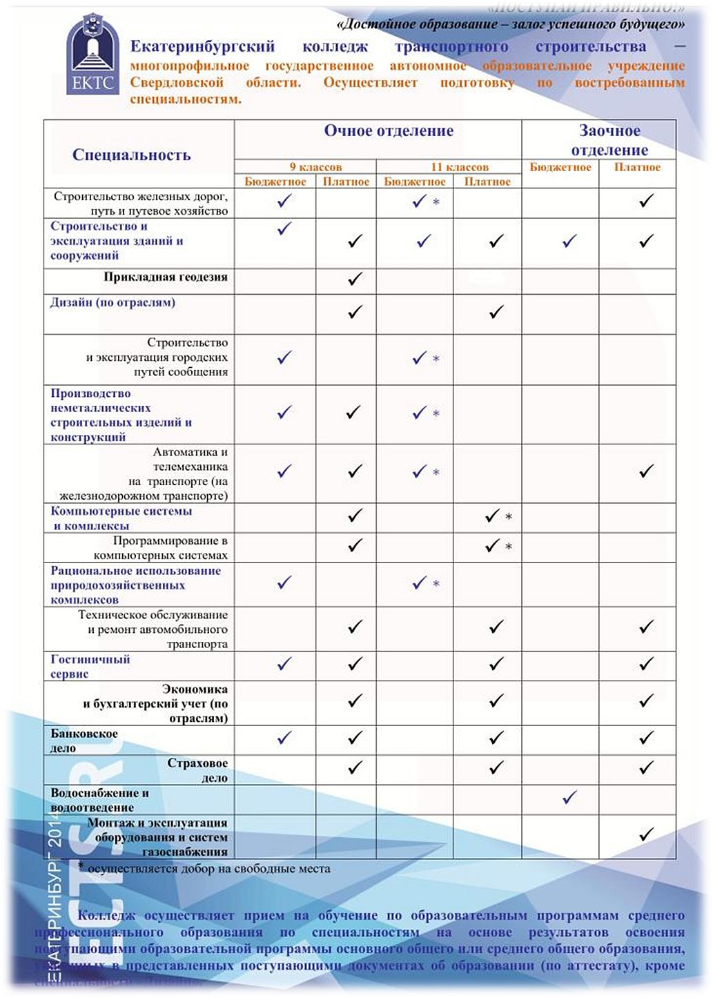 Екатеринбург университеты дизайн Екатеринбург университеты дизайн